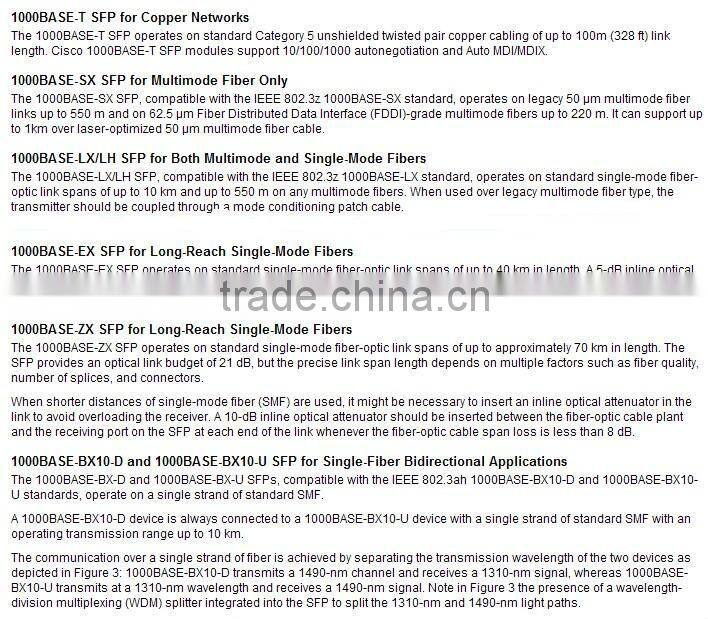 CISCO GLC-T Cisco Small Form-Factor Pluggable Modules