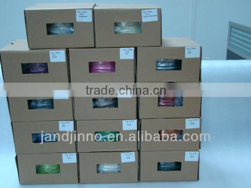 Supply Color Change Filaments