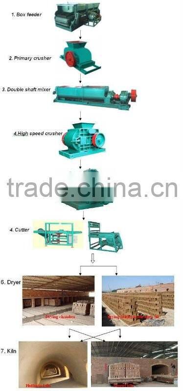 Lego Manual Clay Soil Interlocking Clay Brick Making Machine