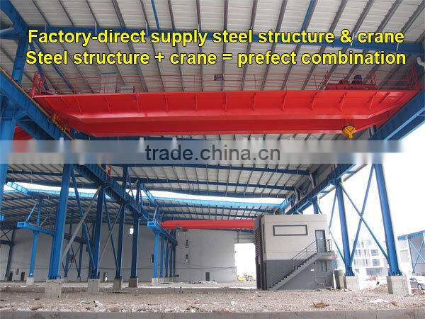 ISO certified prefab garage building