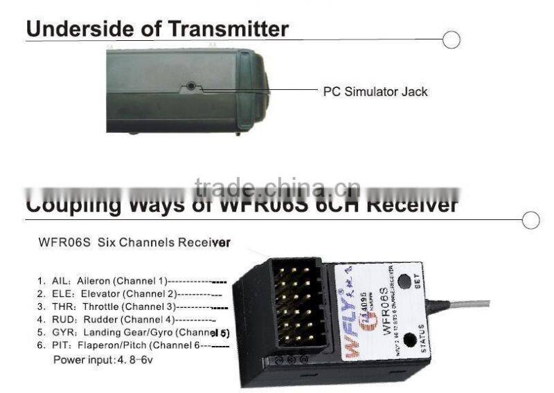 Promotion! WFLY WFT06X-A 2.4GHz 6 Channels Radio Control Transmitter for RC Model Quadcopter Drone