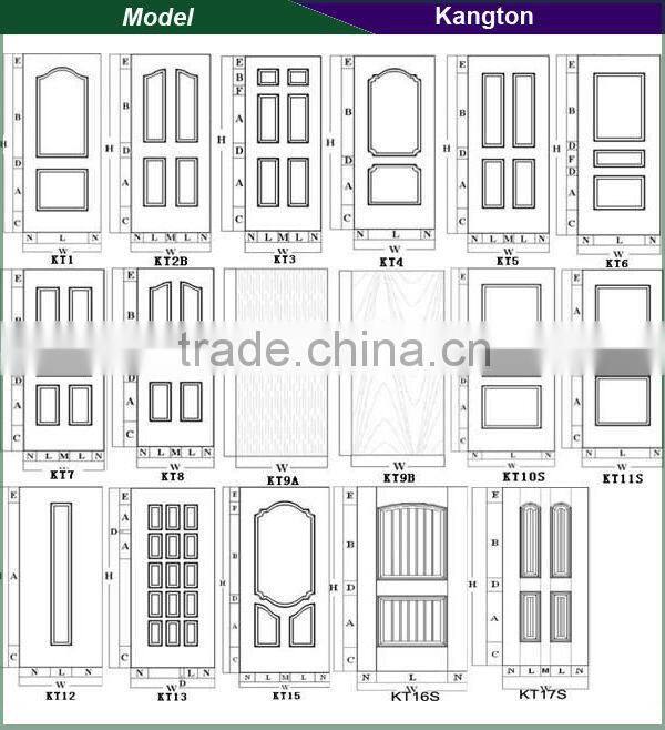 hdf moulded door skin