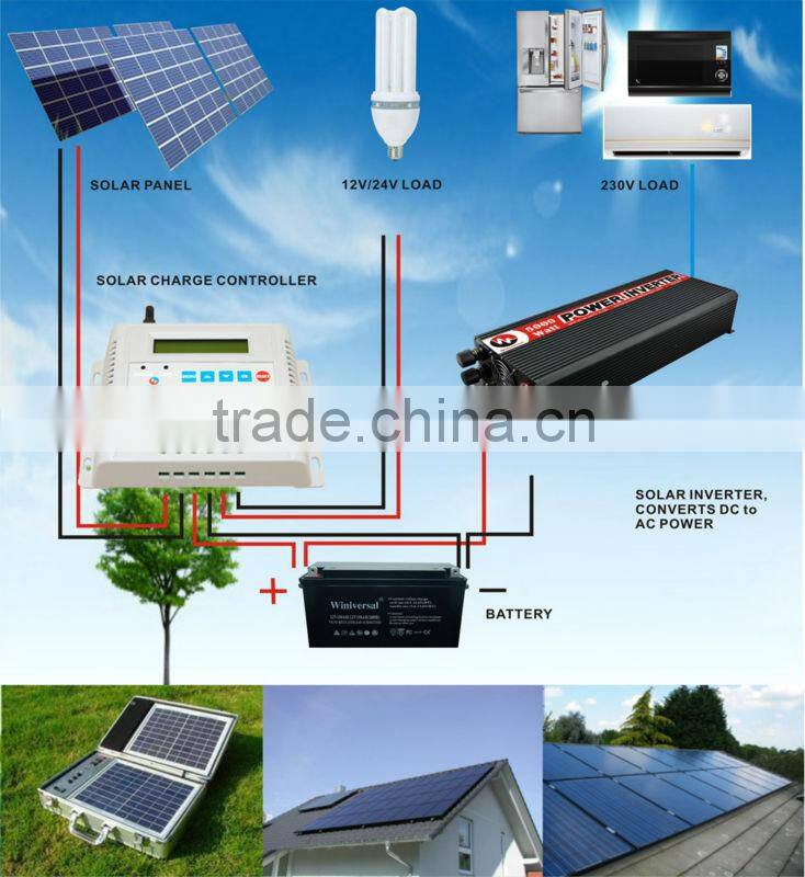12v/24v dc/ac power inverter 5000w 230v 5kw