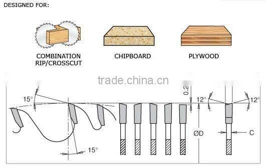Fswnd 10-20inch End Trim Unit For Boarded Panels cutting T.C.T. circular saw blade