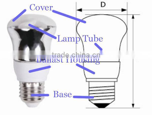 DRN/S 2700K R50 5W 7W 9W Warm White Colour CFL Reflector Spot