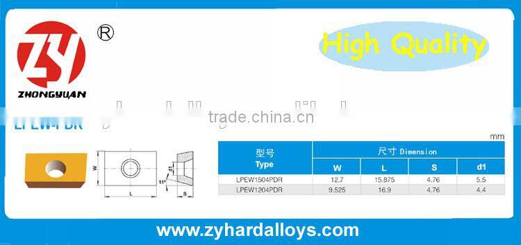 RNGN indexable tungsten carbide inserts