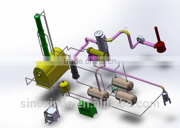 motor oil recycling for gasoline and diesel separation