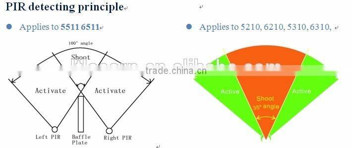 Outdoor trail camera waterproof 12MP digital hunting camera