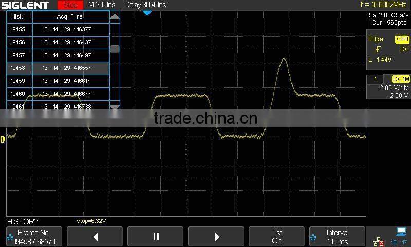 SDS2202X,oscilloscope digital display,200MHz portable oscilloscope,2 channels