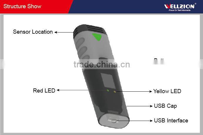 SSN-11,35~80 Celsius degrees USB temperature data logger