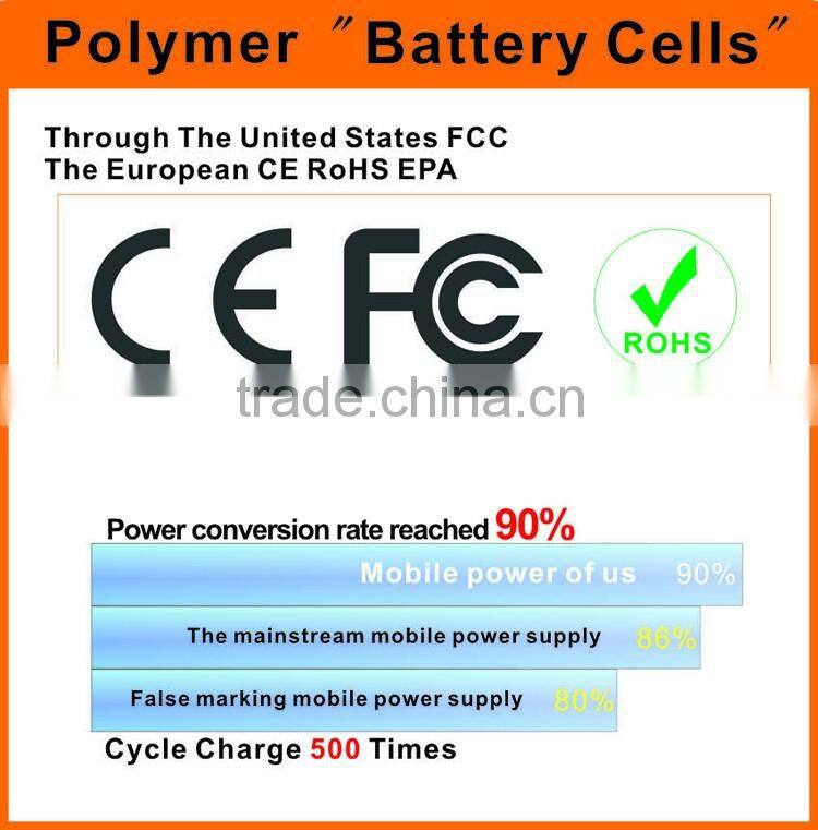 Fashionable useful window solar power bank/power bank charger