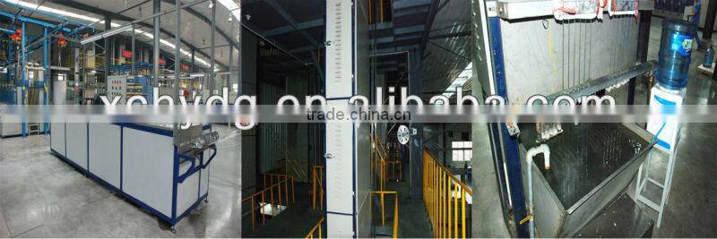 Transformer electrical wires enamelled wires AWG SWG in China