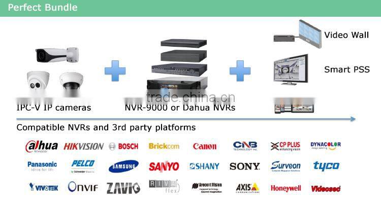 1080P Full HD 2MP Water & Vandal-proof H.265 WDR Smart IR Dome Network Camera