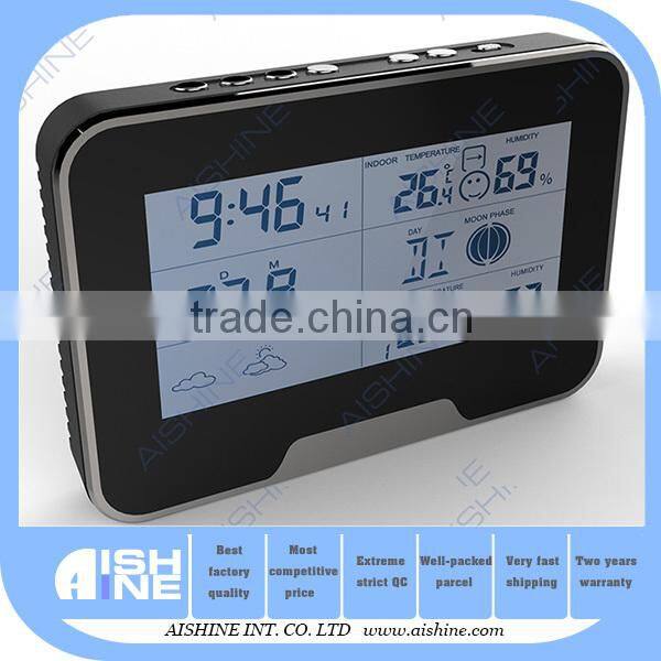 HD 1080P Wi-Fi Weather Station Camera for home and office security