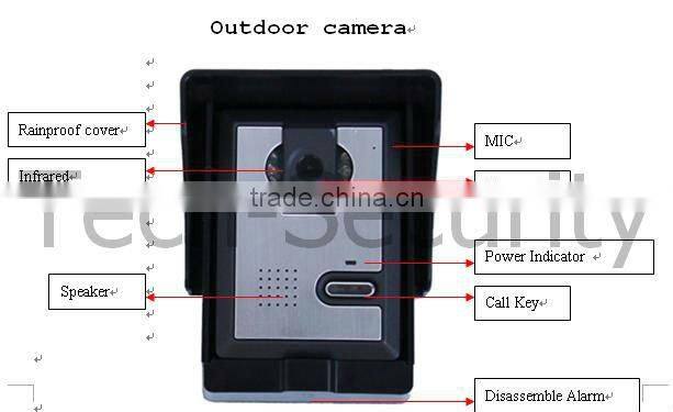 Audio & Video Door Intercom for Apartment and Villas