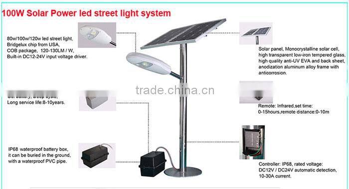 Streets LED Display Rental Install LED Display LED Street Light Bids