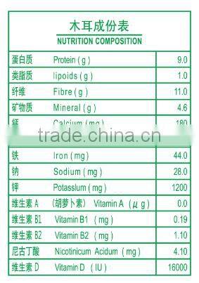 Chinese Black Fungus Extract, Auricularia Auricula