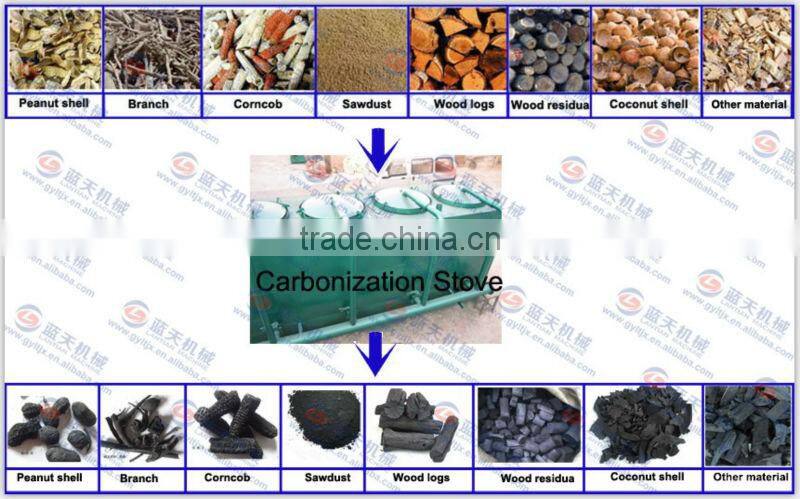 Shisha Charcoal Machine,Cube, Tablet, Finger Shape