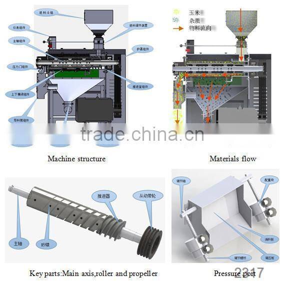 Popular in Equador Maize Peeling Machine