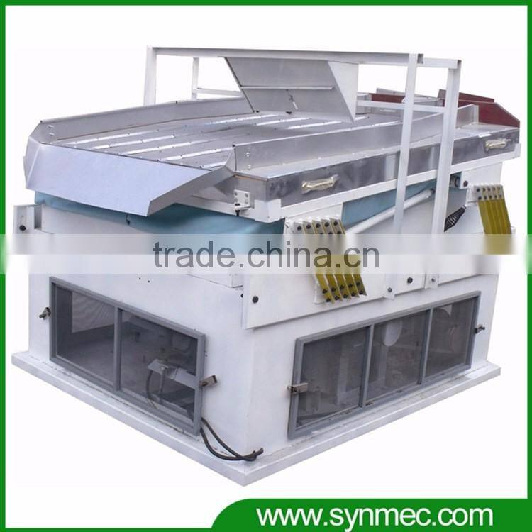 packaging machinery price