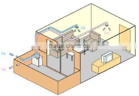 Recovered air ventilation wall hung recuperator with fresh air intake