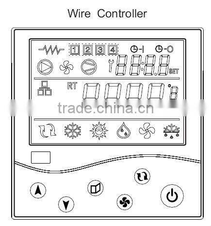 Double way filter by-pass class G4+F7+H10 Three speed fan