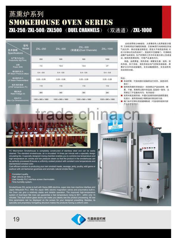 New design smoke house oven for process meat product