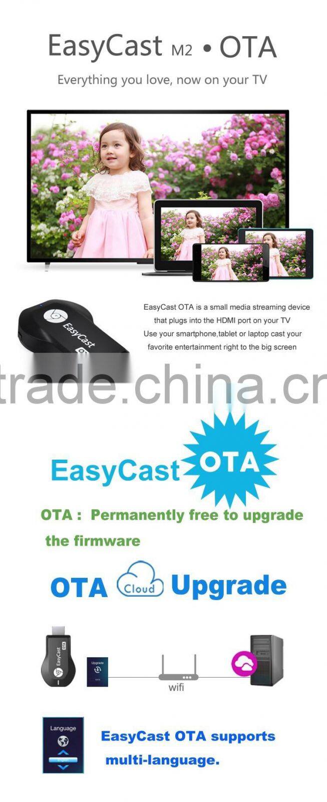 HDMI Miracast 1080P WiFi Display Easycast Dongle Mirroring DLAN Airplay Android IOS TV Stick