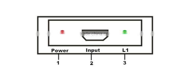 4K*2K MINI HDMI Splitter 1x2 ,1.4V HDMI splitter support 3D 2 in 1 out