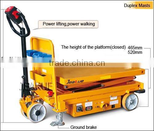 Movable Electric Lift Table with 500kg load Capacity