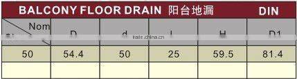 PVC-U balcony floor drain DIN /plastic floor drain