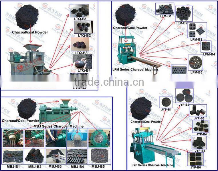 Hydraulic High Pressure Briquette Molding Machine In Factory