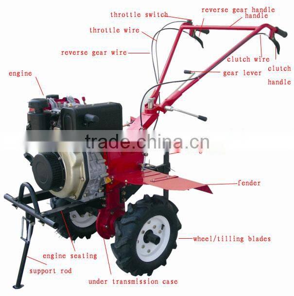 mini rotovator tiller 178F power engine
