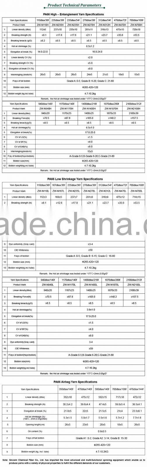 High Tenacity Twisted Nylon 66 FDY yarn 1260D raw white for weaving in low price