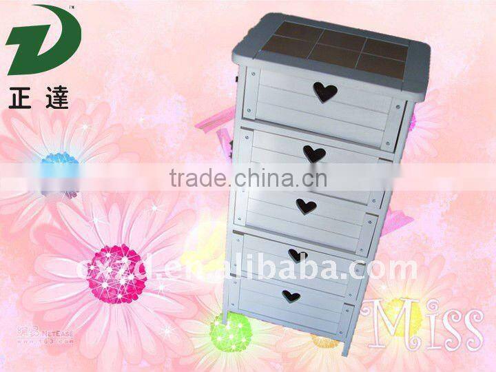 Receive solid wood cabinets