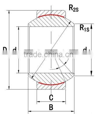 joint bearing, joint bearing, knuckle bearing
