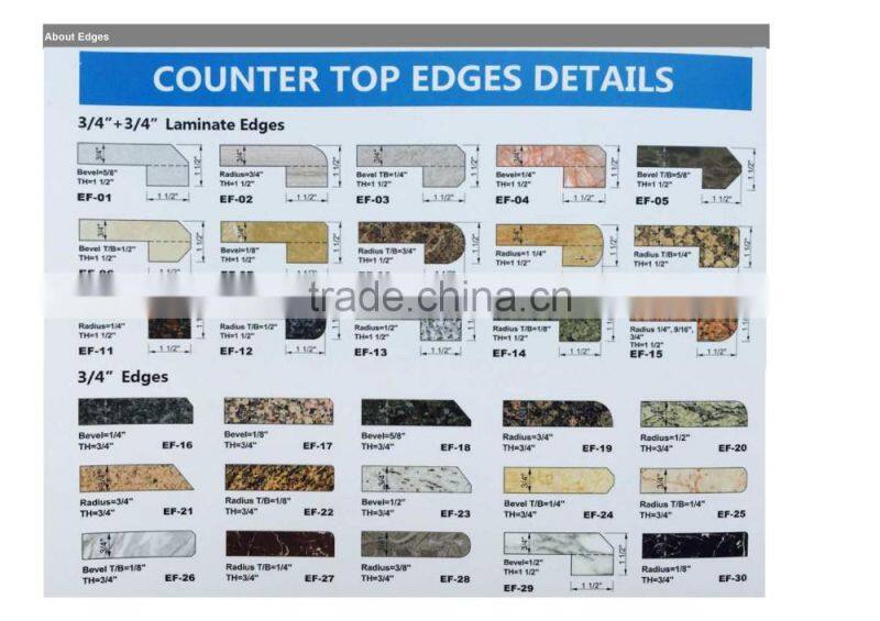 Light Santa Cecilia Granite Kitchen Countertop Design