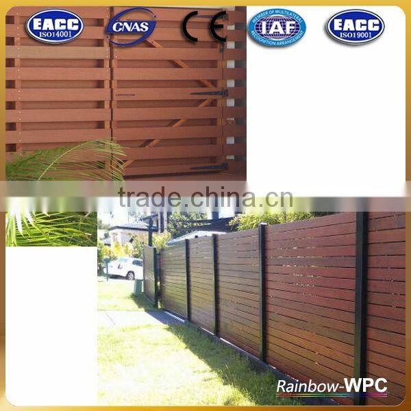 Rainbowwpc High Quality Environmental WPC Keel&Side cover For decking