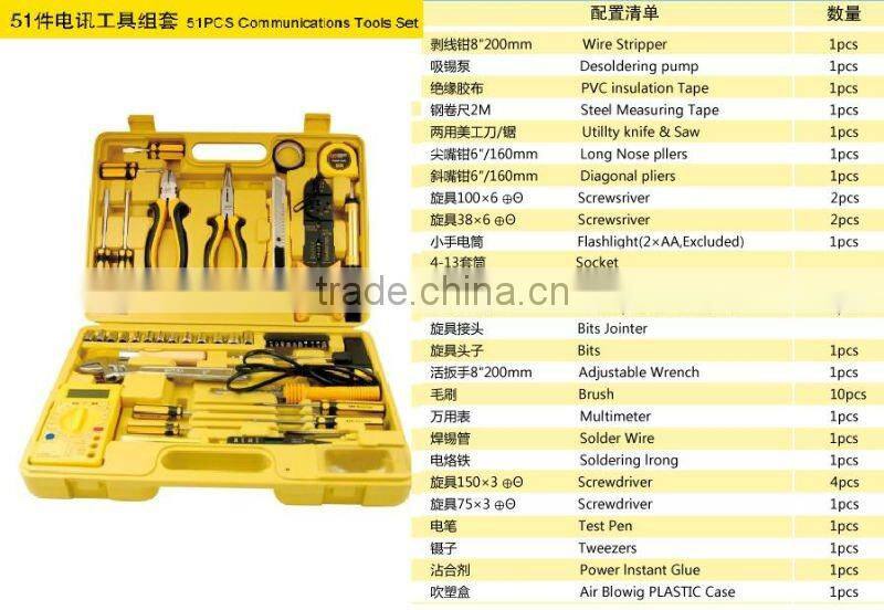 communication tools set