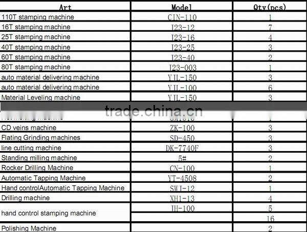 High quality SS304 water drain cover