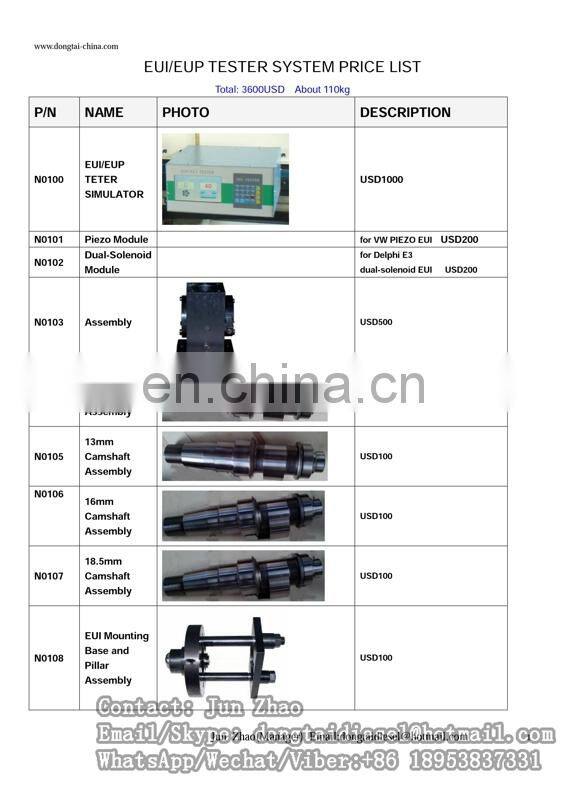 HOT SALE EUI/EUP TESTER WITH CAM BOX Iveco EUI Cursor 8