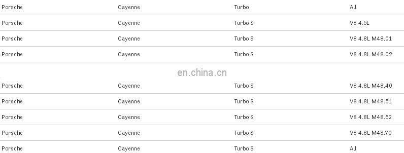 For Porsche cayenne 2003-06 Upper Radiator Hose 95510623800