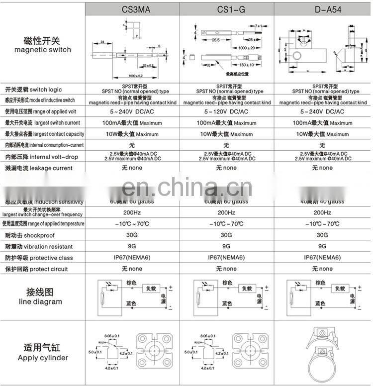 DC AC 5-240V Sensor switch for CDQ2B / CDY1S/B/L / MK / Air cylinder smc type 3m length D-A73L Magnetic switch