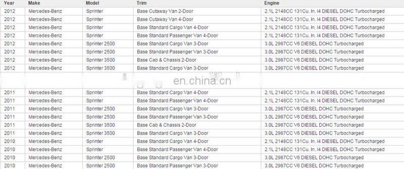 GOGO Oil Cooler for Benz CDI Dodge Freightliner Sprinter OEM 376726321, 6461880301, 6121880101, 6111880301