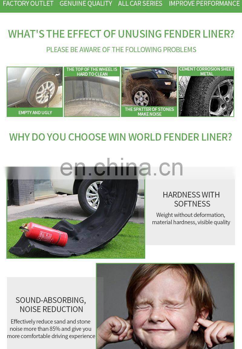 OEM quality for Geely Emgrand GS car inner fender