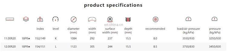 Truck Tires 11R20 12R20 Heavy Duty Medium And Long Distance Tire Truck Tires 11R20 12R20 Heavy Duty Medium And Long Distance Tire