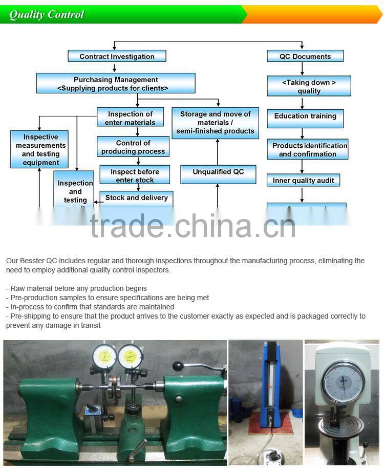 TH-EA6801 52CC gas powered post hole digger for tree transplanting post auger bit