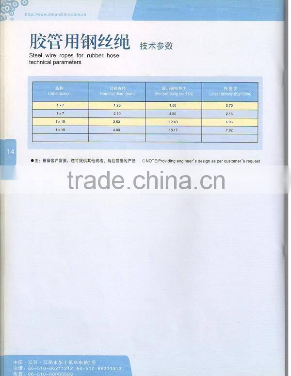 steel wire rope