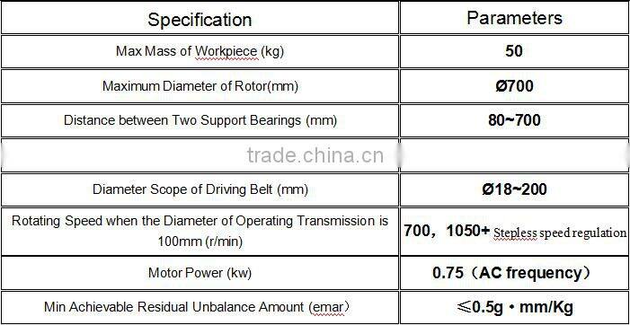 hard-bearing grinding wheel ynamic Balancing Machine