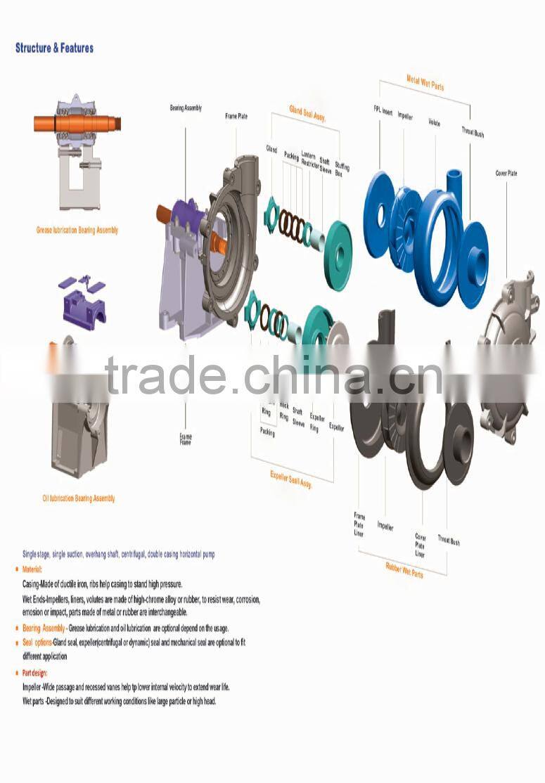 4 inches gold mining matel & rubber liner 4 inches slurry pump
